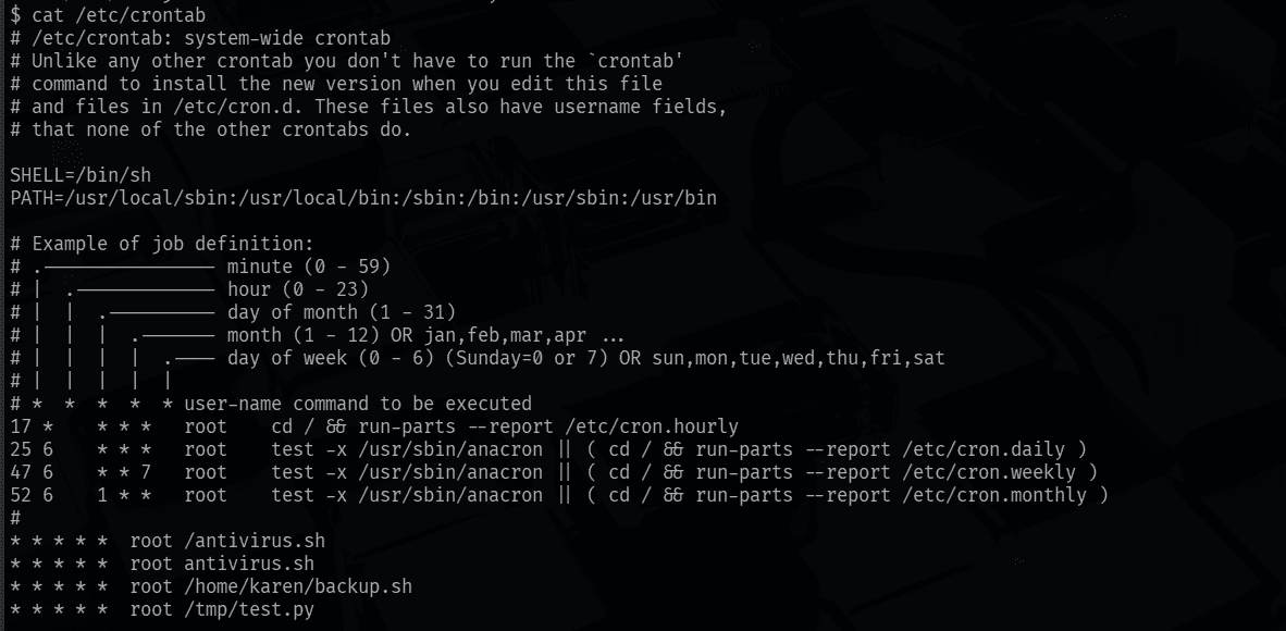 Contents of /etc/crontab